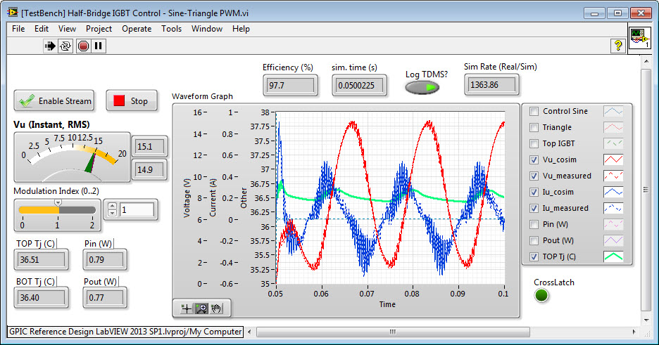 Thermal simulation showing transients around steady state.jpg